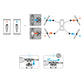 1 Pair Original Propellers Replacement for DJI Air 3 Seires