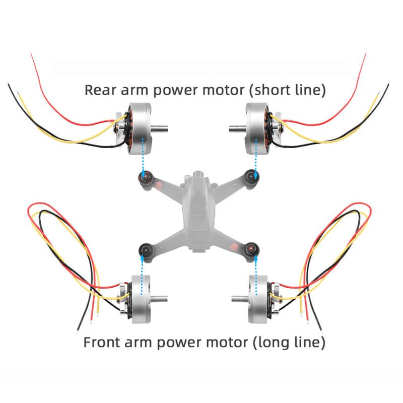Propulsion Motor Replacement for DJI FPV