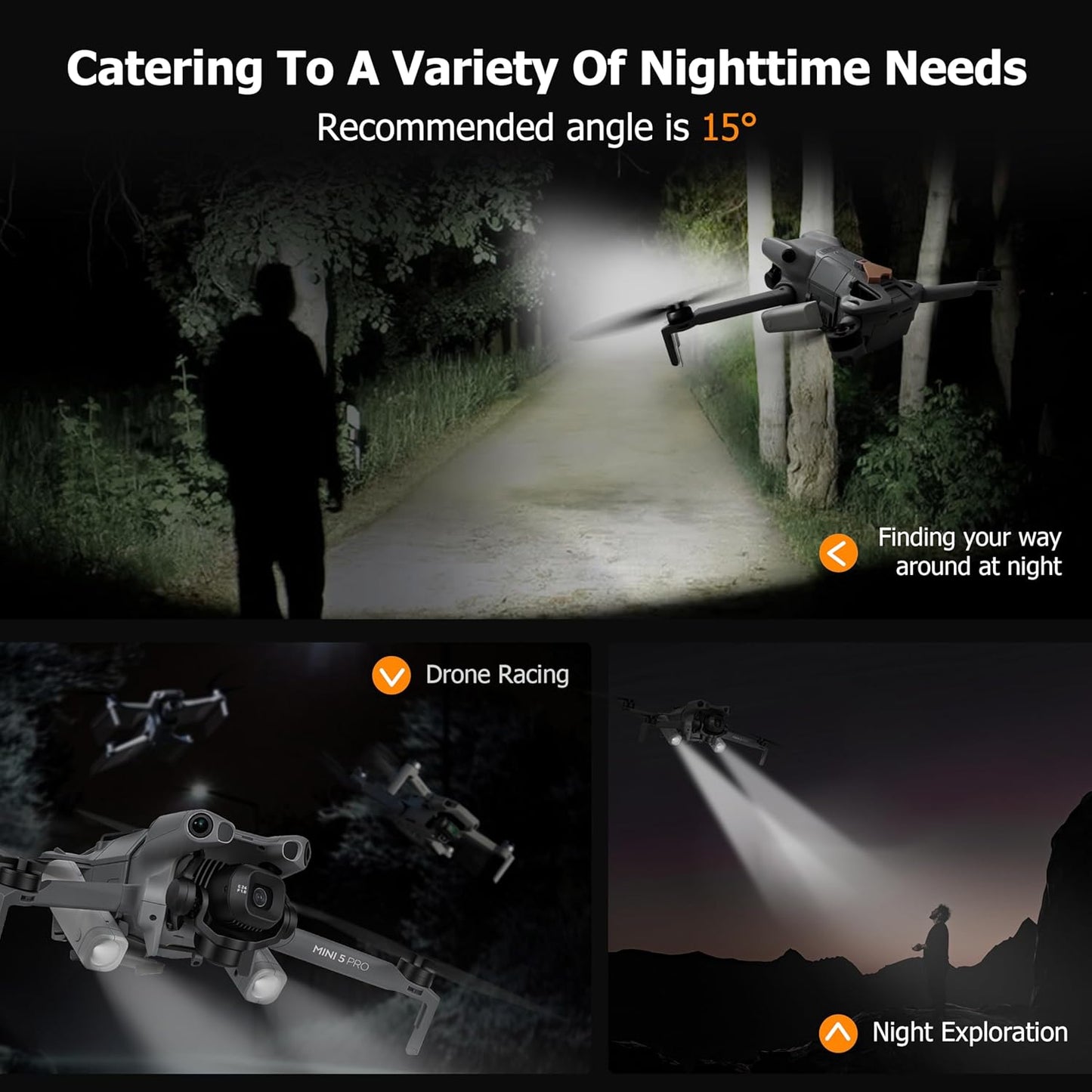 LED Night Flight Assist Light for DJI Mini 5 Pro, Dual Detachable Searchlight with Emergency Flashing Modes, USB Rechargeable Drone Navigation Headlight - ScrubMarter