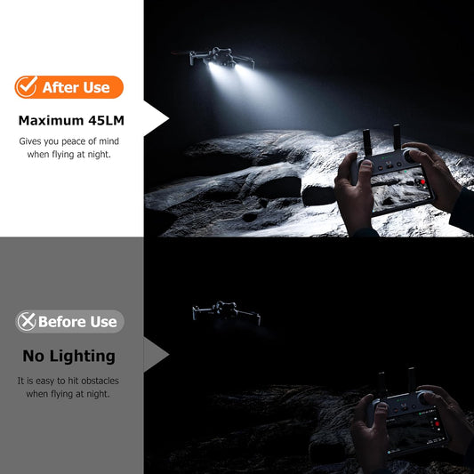 LED Night Flight Assist Light for DJI Mini 5 Pro, Dual Detachable Searchlight with Emergency Flashing Modes, USB Rechargeable Drone Navigation Headlight