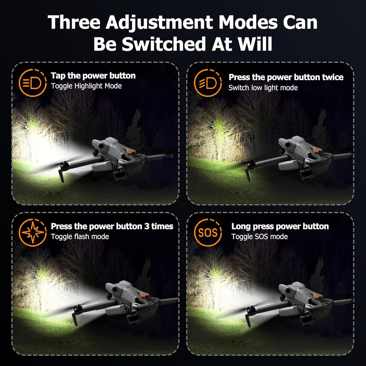 LED Night Flight Assist Light for DJI Mini 5 Pro, Dual Detachable Searchlight with Emergency Flashing Modes, USB Rechargeable Drone Navigation Headlight