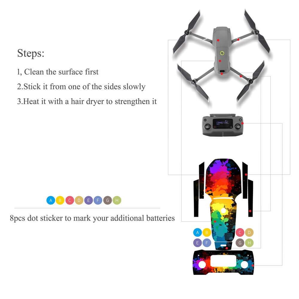 Skin Decal Replacement for DJI Mavic 2 Pro/Zoom