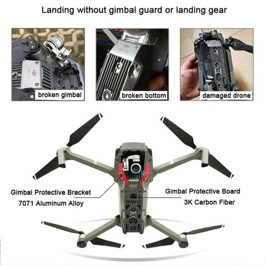 Carbon Fiber Gimbal Guard Replacement for Mavic Pro/Platinum