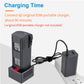 Smart USB Battery Charger Replacement for DJI Mavic 3 Cine/Classic