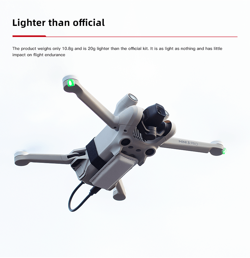 Mounting Kit Replacement for DJI Mini 3 Pro 4G Cellular Dongle