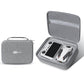 Carry Case Replacement for DJI Mini 3 Pro and Mini 3