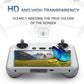 2 Pack HD Screen Protectors Replacement for DJI RC/DJI RC 2 Controller